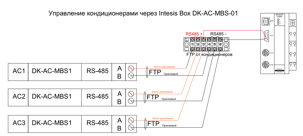 Modbus rs 485 схема подключения