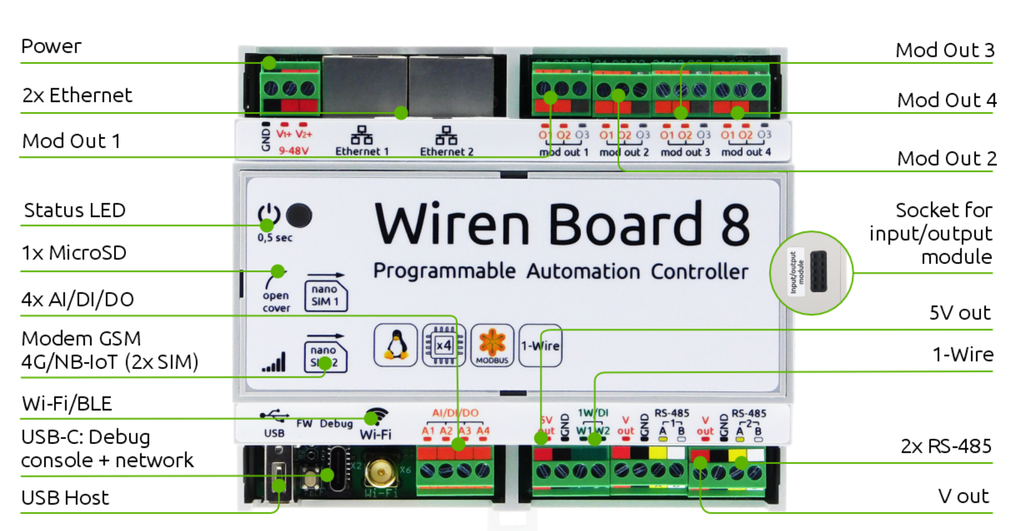 Сравнение систем Умного Дома: Larnitech, HDL, Wirenboard, Beckhoff, Z-Wave, EasyHomePLC