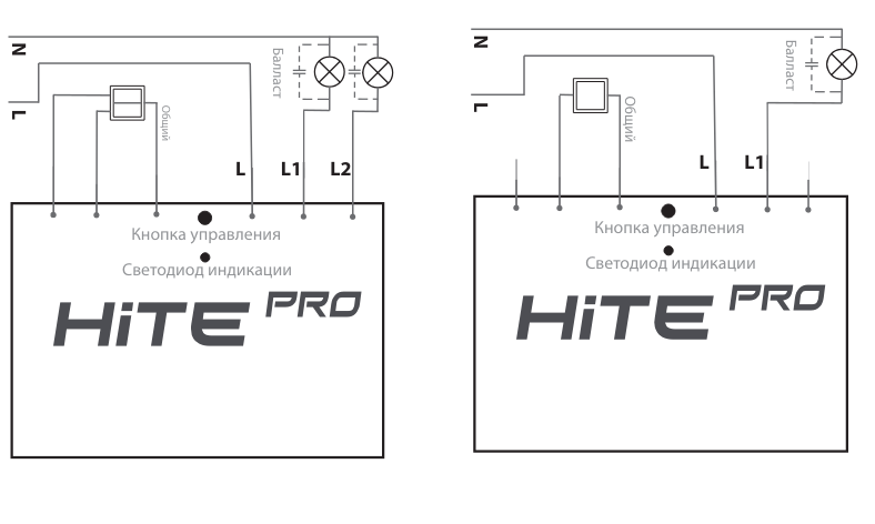 Система беспроводного Умного Дома HiTE PRO - блоки управления